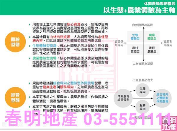 新竹農地-9