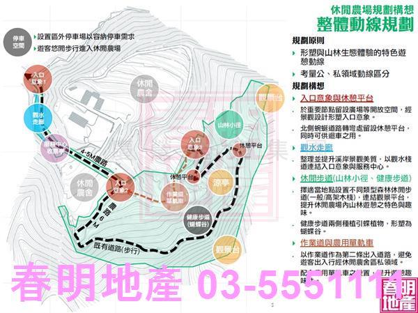 新竹農地-10