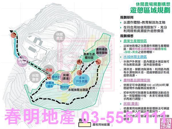 新竹農地-12